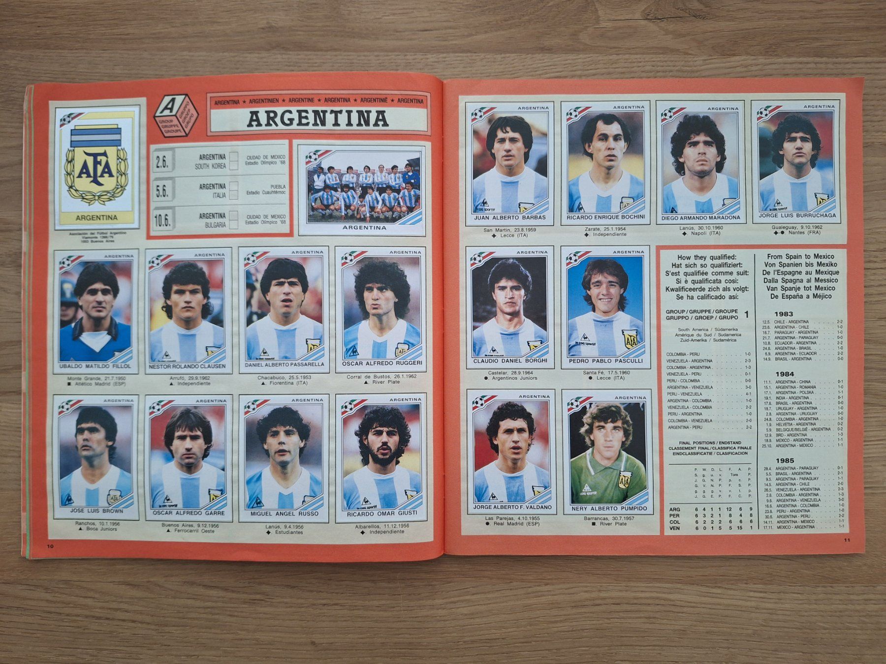 Panini Alben: PANINI WORLD CUP 1986 – Gebraucht aus St. Gallen von Matrix023 3