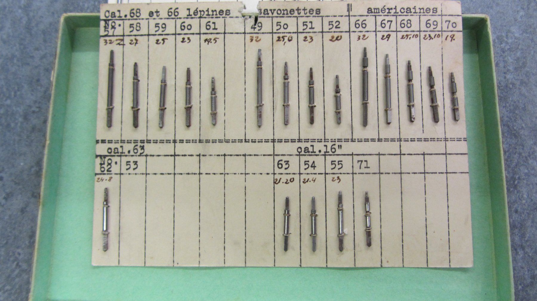 Uhren: BRAC SA, Breitenbach, Antike museale Box mit Uhrenteilen – Gebraucht aus Hölstein von federhaus 4