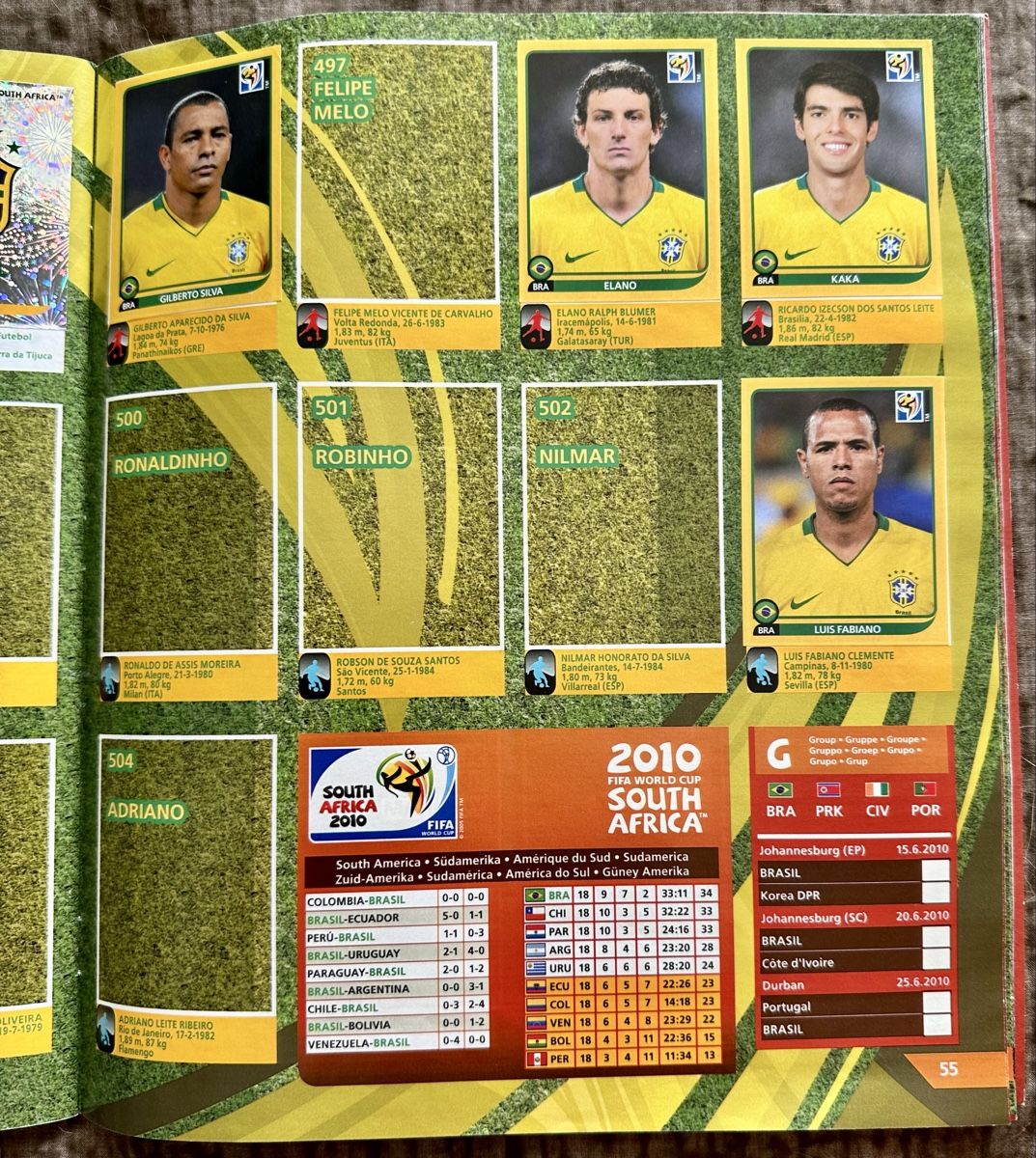 Panini Album: Panini WM 2010 Südafrika  – Usato da Duebendorf venduto da 69R81y 3