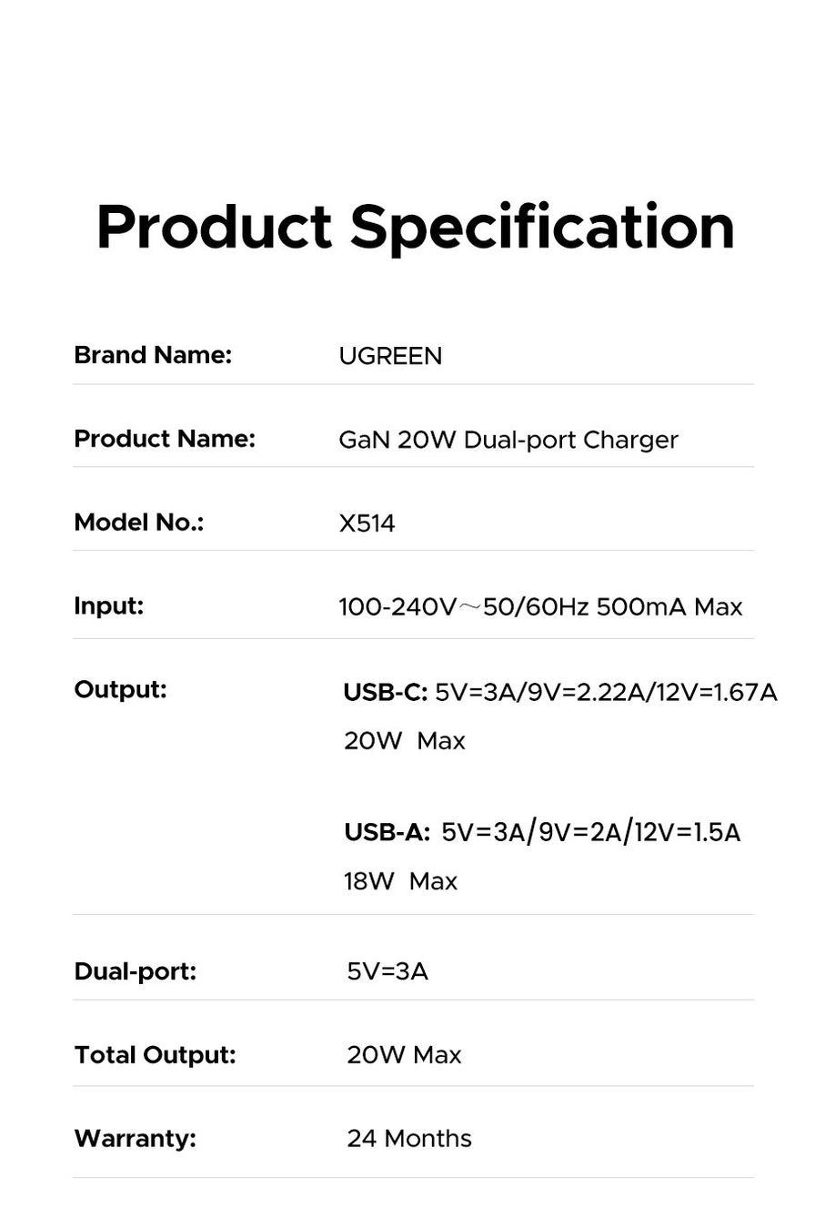 Ugreen Caricabatterie: USB-C & USB-A Netzteil / original UGREEN Ladegerät GAN 20W – Nuovo e nell'imballaggio originale da Uster venduto da -FPS- 3