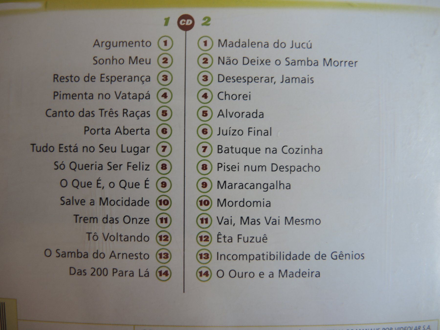 CD: 2 CD Samba Musik Brasilien – Usato da Rorschach venduto da maeck8 4