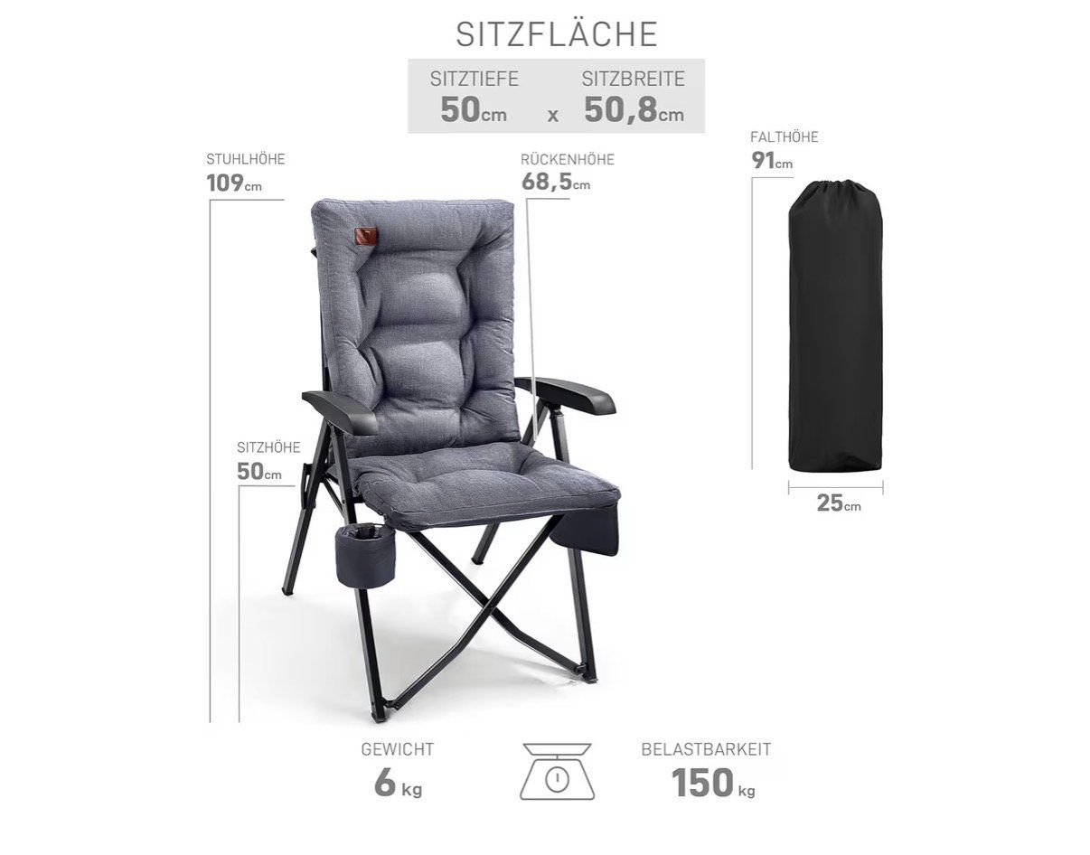 Stühle: 2 Garten-/Camping-Stuhl – Gebraucht aus Zug von guuruu11 1