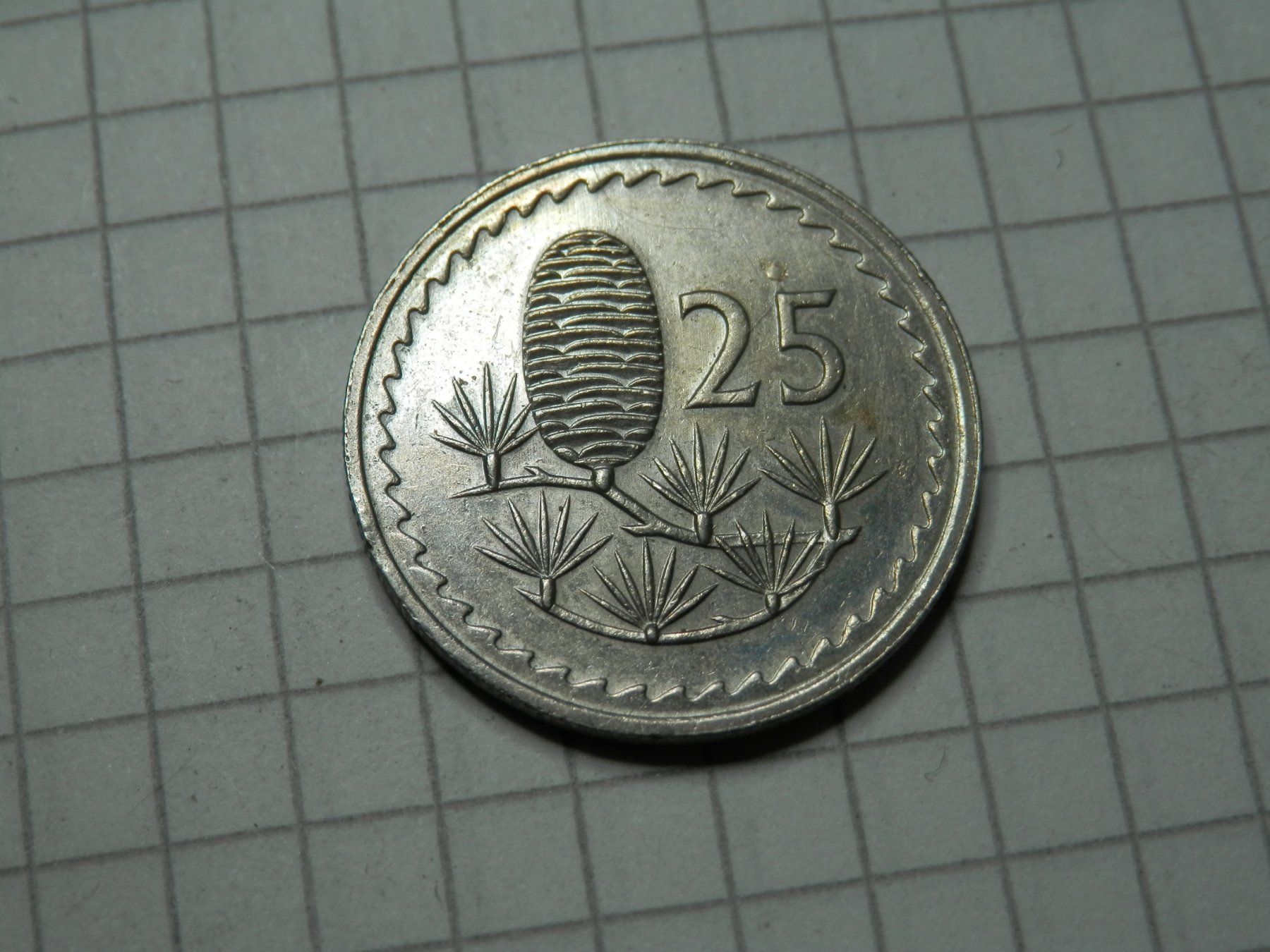 Alle Münzen: Zypern 25 Mils, 1981 – Gebraucht aus Weiach von weiach81 1
