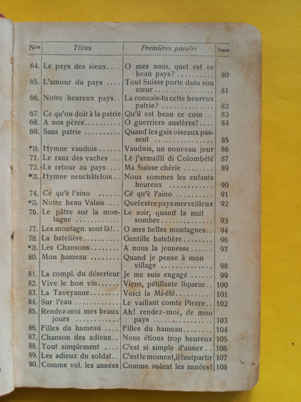 Libri: Chansonnier militaire par le Capitaine A. Cerf – Usato da Rossens FR venduto da Souris1 5