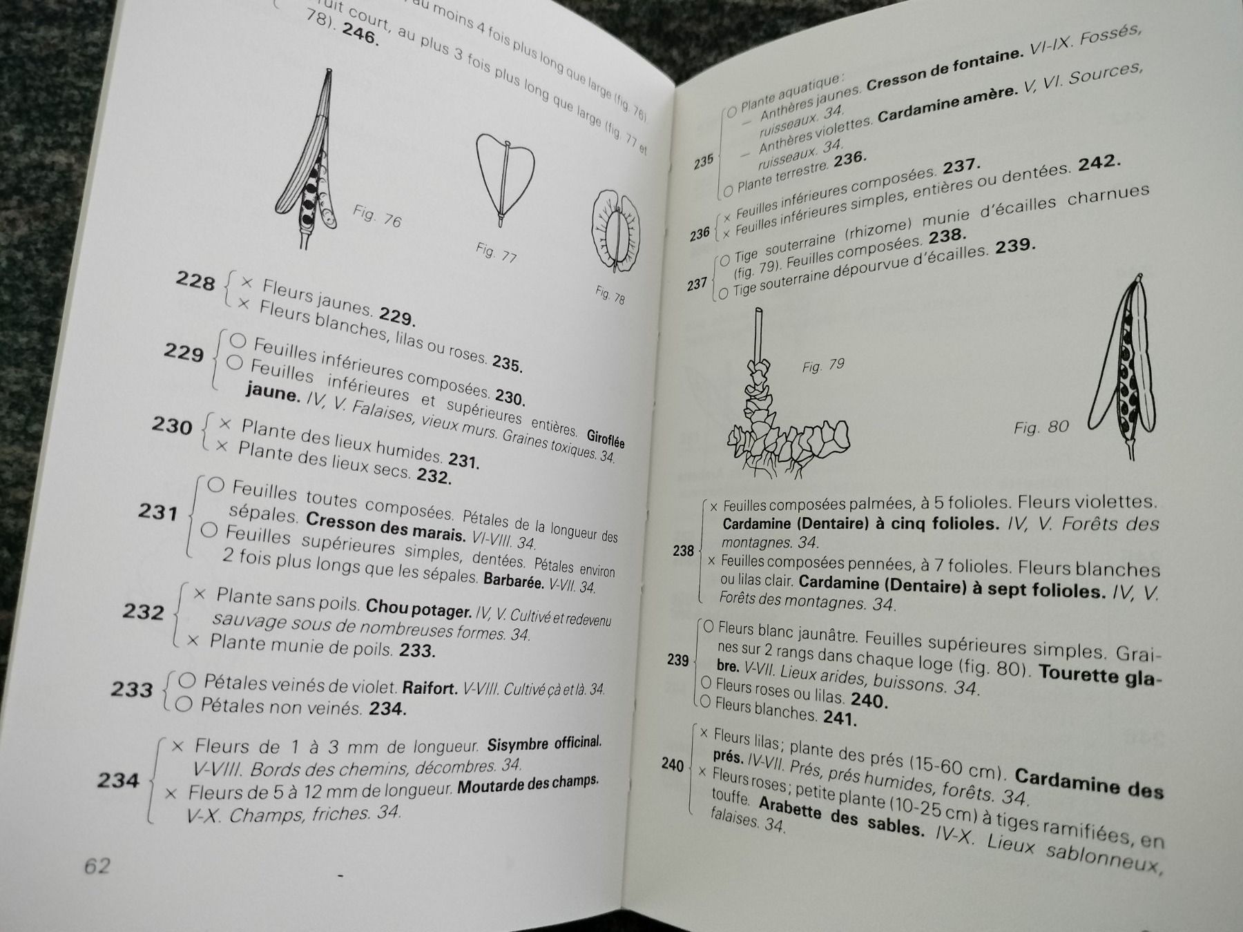 Libri: LE PETIT BOTANISTE ROMAND A. MONARD – Usato da Cortaillod venduto da rozinna 2