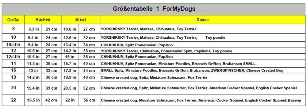 Abbigliamento: Fleece Overall von ForMyDogs für Rüden – Nuovo (secondo la descrizione) da Hergiswil NW venduto da Disney92 4