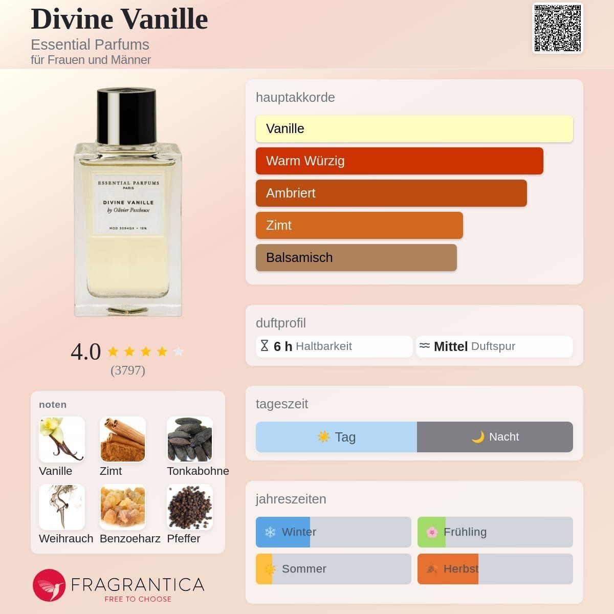 Parfum & Eau de Toilette: Essential Parfums Divine Vanille, Abfüllung 5ml/10ml – Neu (gemäss Beschreibung) aus Jonen von Juliette_St 1