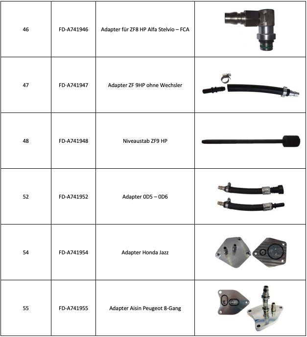 Unità & Adattatore: Adapter Expert-Kit (FD-A740200) – Nuovo e nell'imballaggio originale da Düdingen venduto da Lube1 4