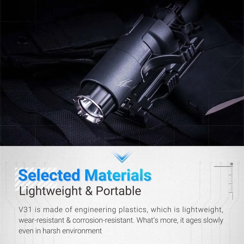 Tiro a segno: Nextorch V31 Tactical Holster – Nuovo e nell'imballaggio originale da Arbon venduto da Helmuth 5
