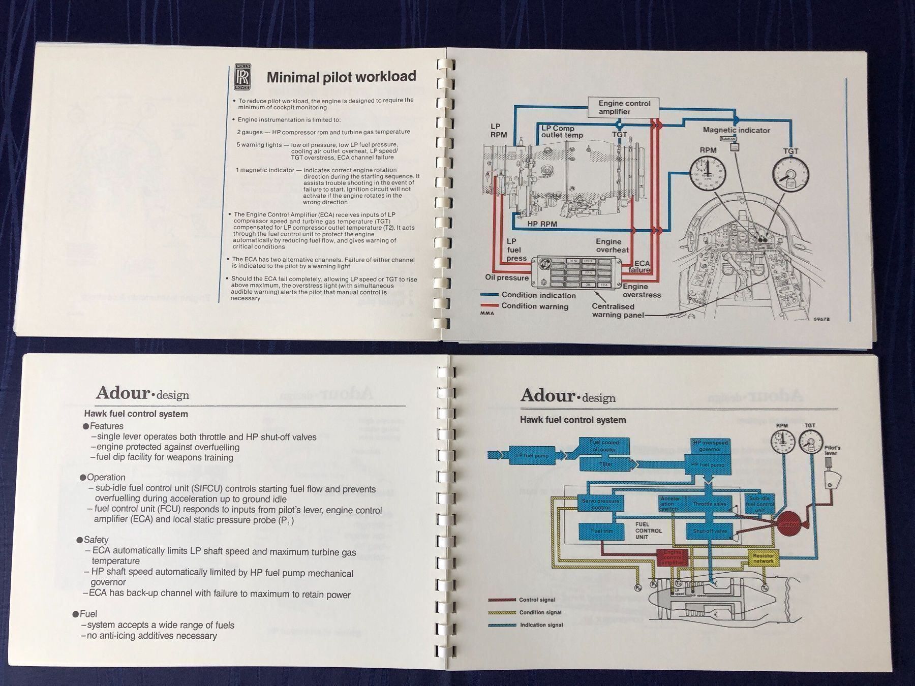 Libri: Rolls Royce Adour Triebwerk Hawk Trainings Jet – Usato da Steffisburg venduto da bwt56 5