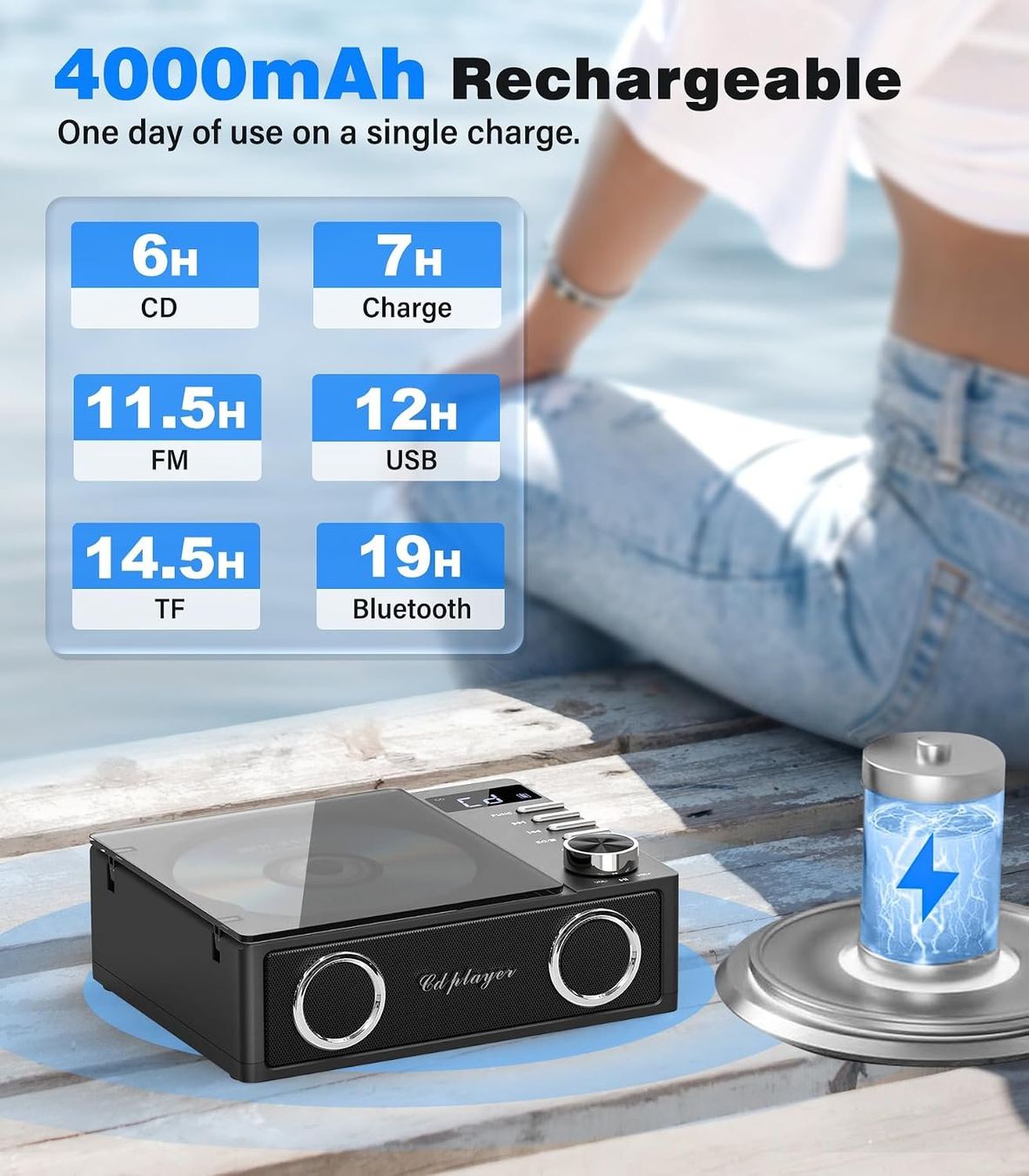 Lettore multimediale portatile: CD-Player tragbar Bluetooth 5.3 4000 mAh USB TF AUX – Nuovo e nell'imballaggio originale da Neuhausen am Rheinfall venduto da zeb_c2vx 5