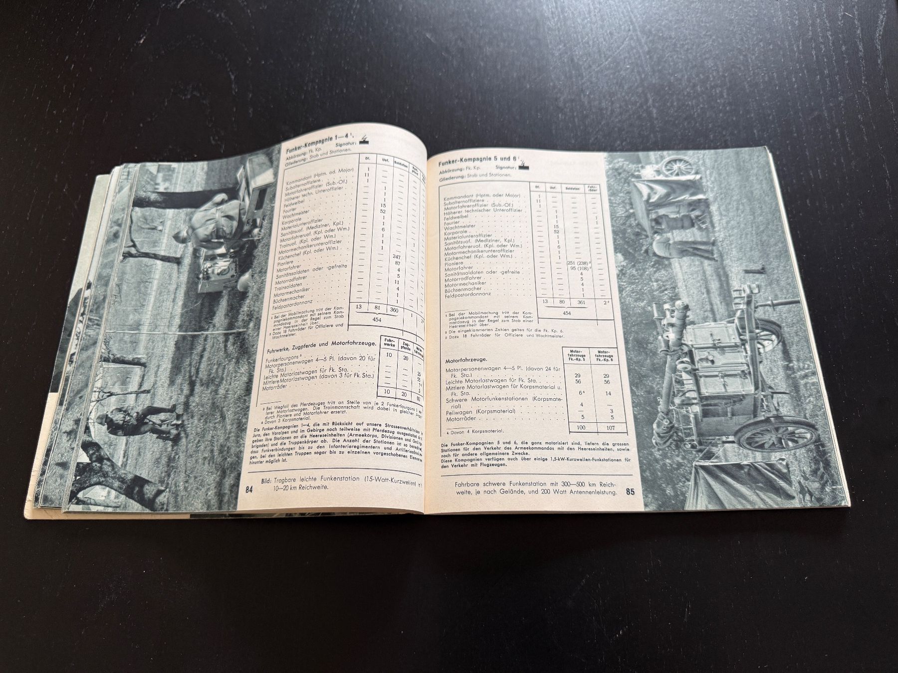 Libri: Original Schweizer Armee Buch - Unser Heer, 1936 – Usato da Erstfeld venduto da Uhu1980 4
