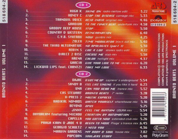CD: Bronto Beats ( Doppel CD / House Techno) – Usato da Basel venduto da Luge 2