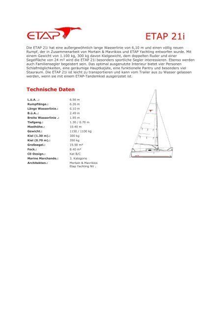 Etap Boote: Segelboot Etap 21i – Gebraucht aus Winterthur von Bluedrummer52 5