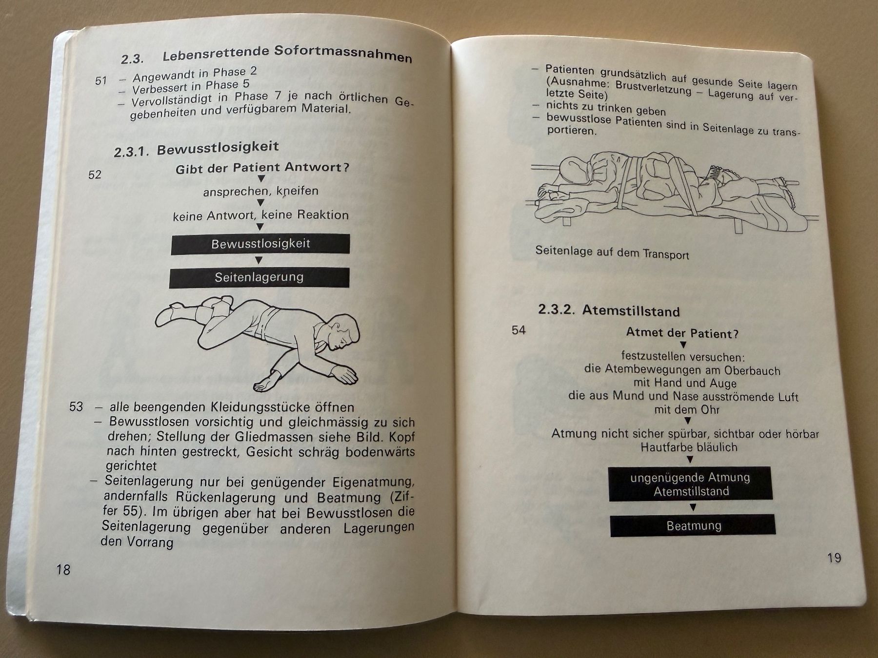 Libri: Sanitätsdienst der Einheit - Schweizer Armee – Usato da Brütten venduto da Hst1 5