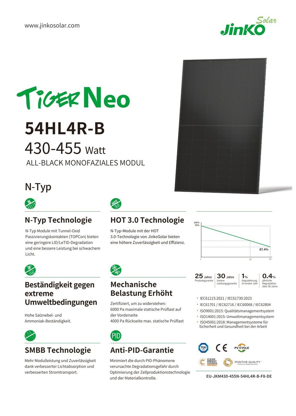 Solargeräte und Solarprodukte: PV-Modul Jinko Solar 445 full black – Neu (gemäss Beschreibung) aus Dürnten von pat-wet8 1