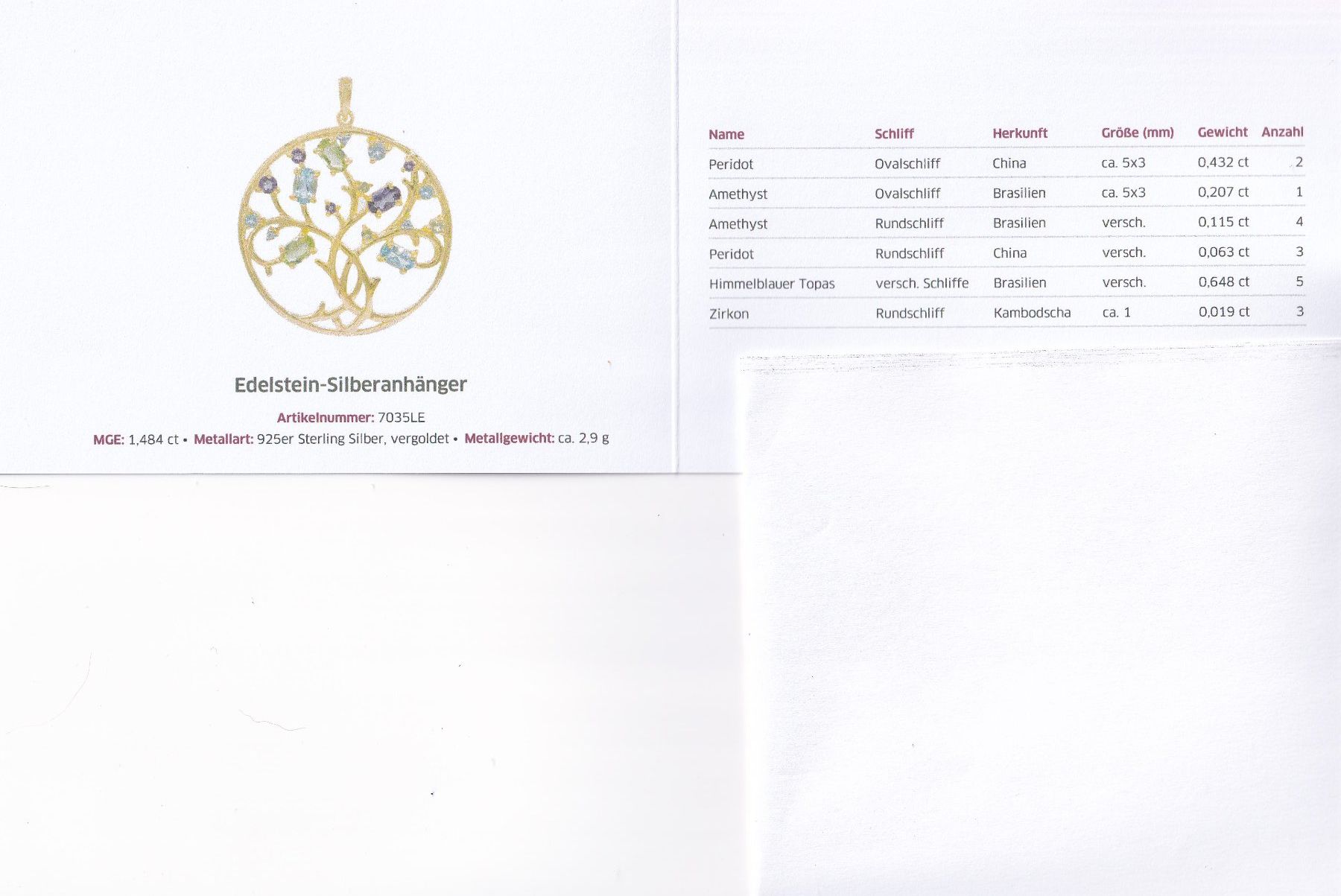 Anhänger: Echtschmuck: Lebensbaum Edelstein-Anhänger, vergoldet – Neu (gemäss Beschreibung) aus Zuchwil von maumauchi 1