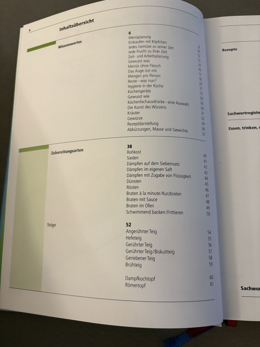 Libri: Kochbuch Tiptopf "essen, trinken, sich wohlfühlen" – Nuovo (secondo la descrizione) da Reinach BL venduto da Passionata 1
