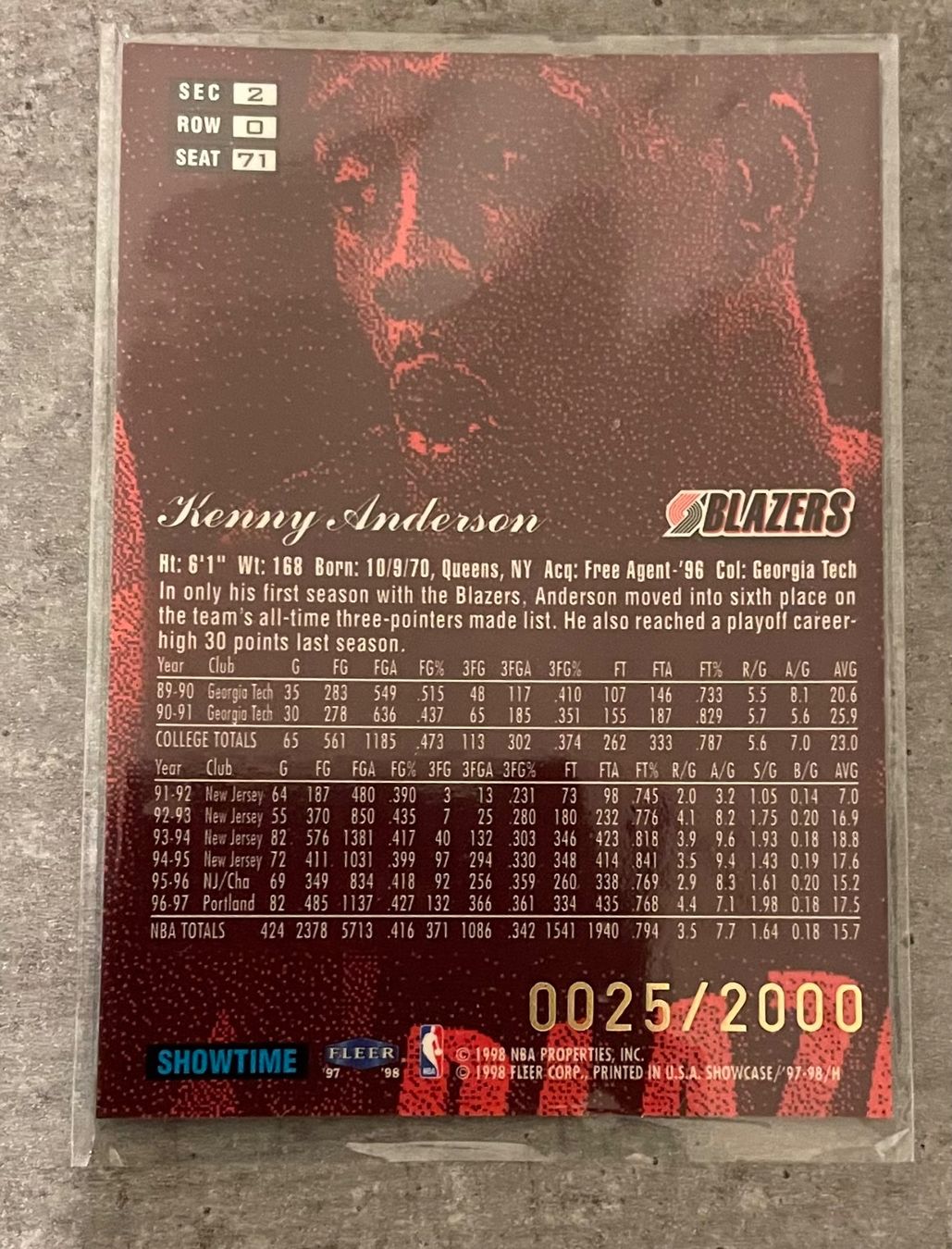 Nba Sammelbilder & Trading cards: NBA Kenny Anderson Showcase Row 0 Card /2000 – Neu (gemäss Beschreibung) aus Muttenz von joba23 1
