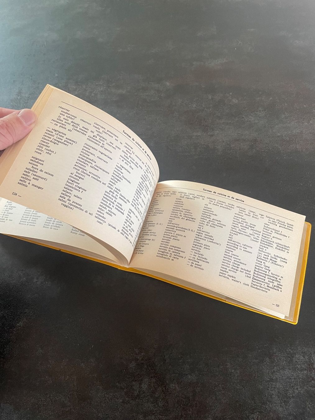 Libri: Dictionnaire Gastronomique 5 Langues E. Neiger – Usato da Vallamand venduto da Bricbracbroc82 7