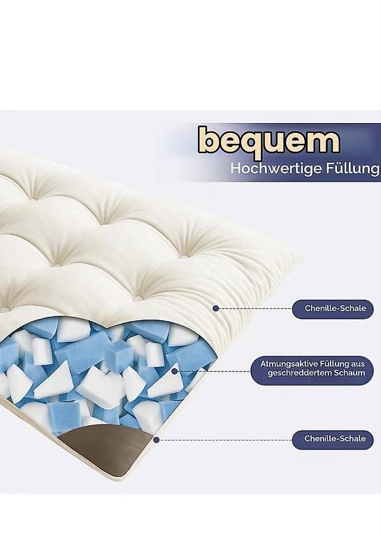 Materassi: Futon Matratze mit Palette und Zubehör 15cm dick – Nuovo e nell'imballaggio originale da Bremgarten AG venduto da val_ch 3