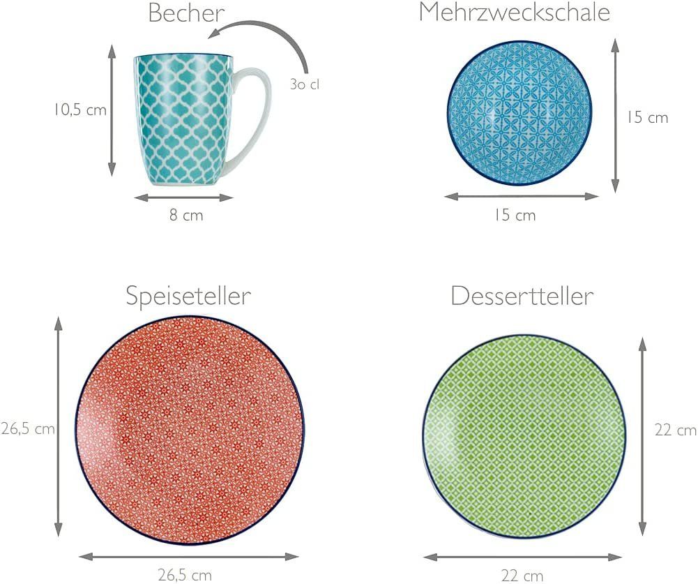Services de table: Creatable 17362 Serie Mediterran 2 – Neuf avec emballage d'origine à Bottighofen par zaap 2