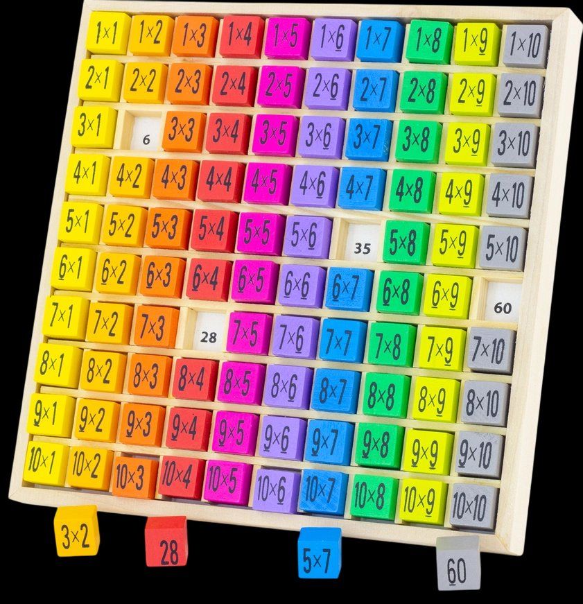Spiele: TABLE MULTIPLICATION ( NEUF ) – Neu und originalverpackt aus Meyrin von ChiaraMania 3