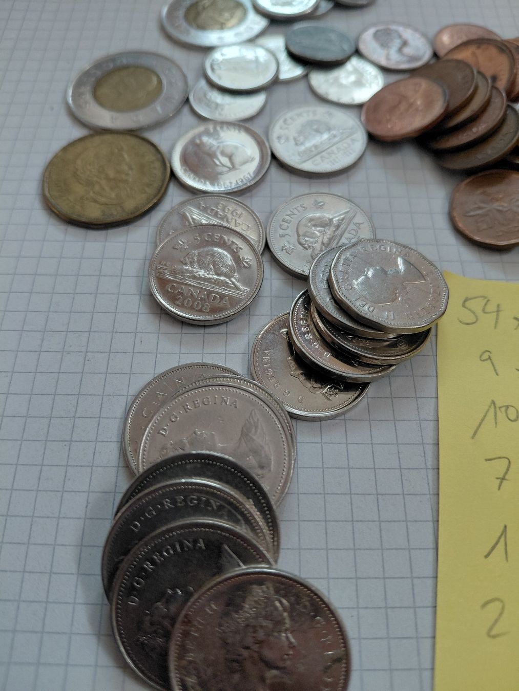 Alle Münzen: Canada Lot Münzen  – Gebraucht aus Siat von Tschappatalpas 3