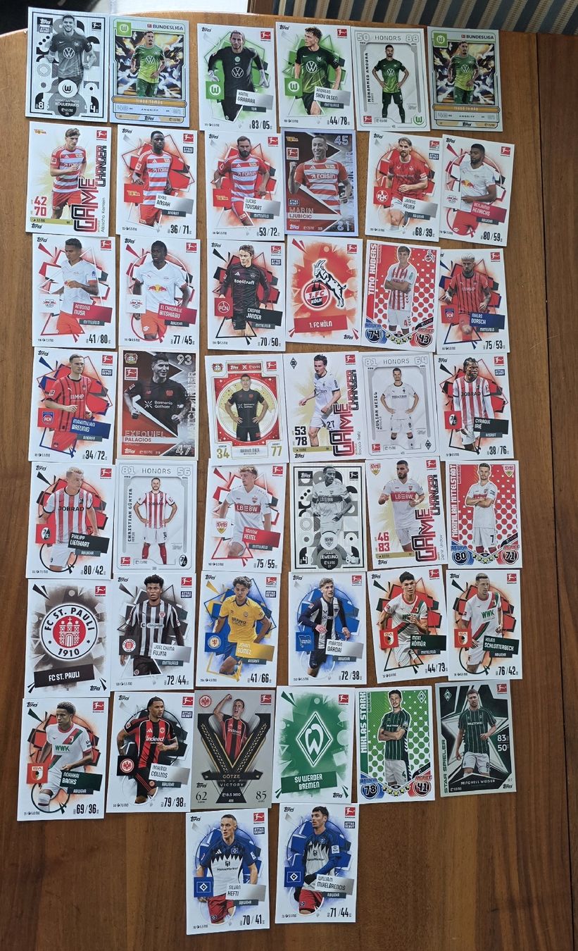 Carte collezionabili: Match Attax Bundesliga – Usato da Ortschwaben venduto da Patrick1978
