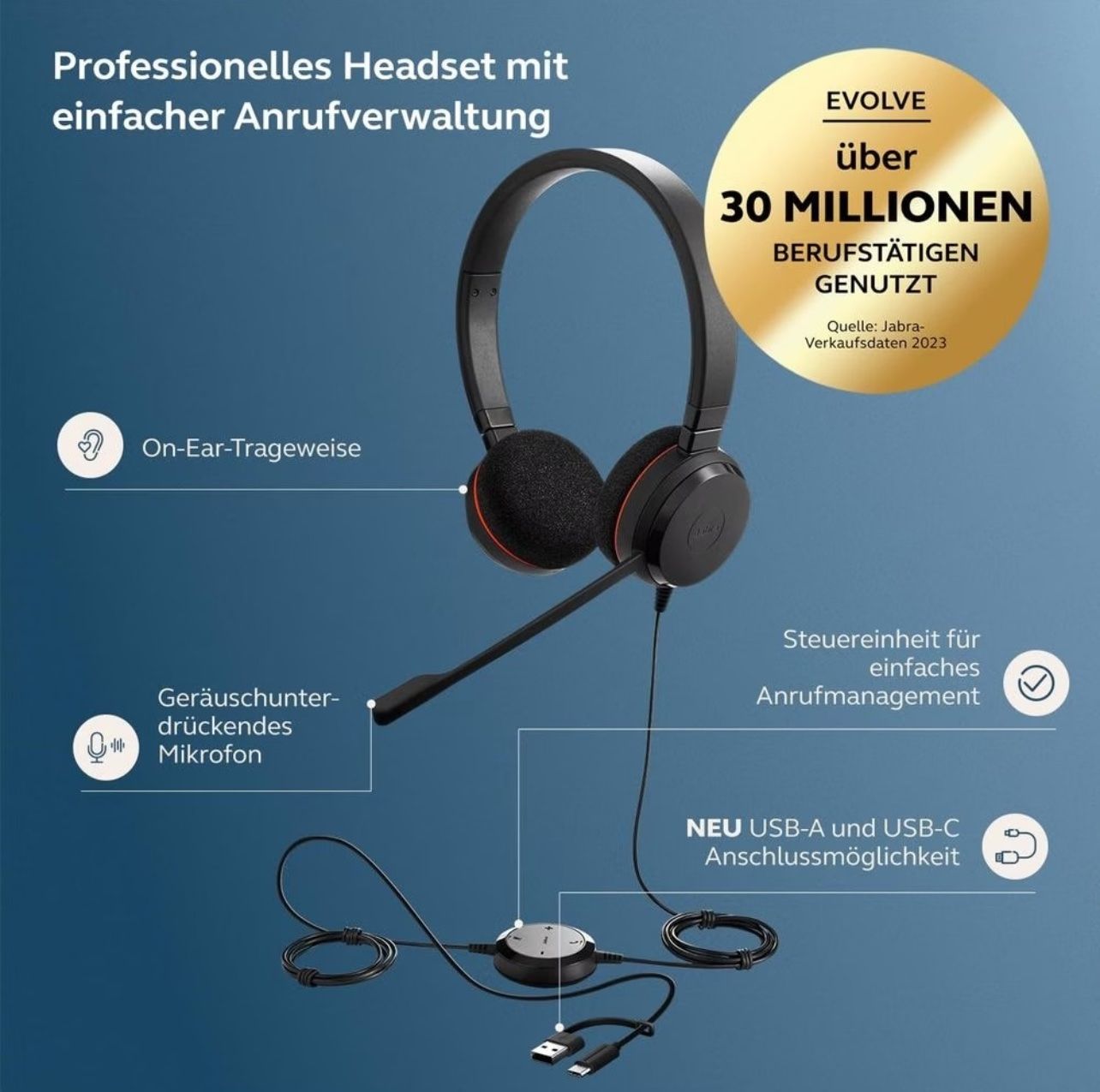 Jabra Cuffie: Jabra Evolve 20 MS Stereo - NEU ! – Nuovo e nell'imballaggio originale da Winterthur venduto da ChicMarkt 7