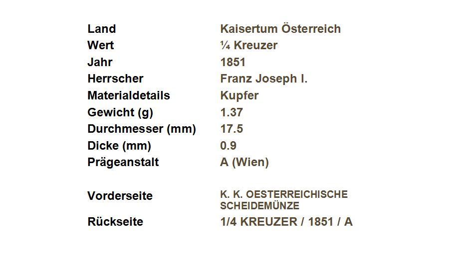 Alle Münzen: 1/4 Kreuzer 1851 UNZ – Neu (gemäss Beschreibung) aus Flamatt von samowarow 1
