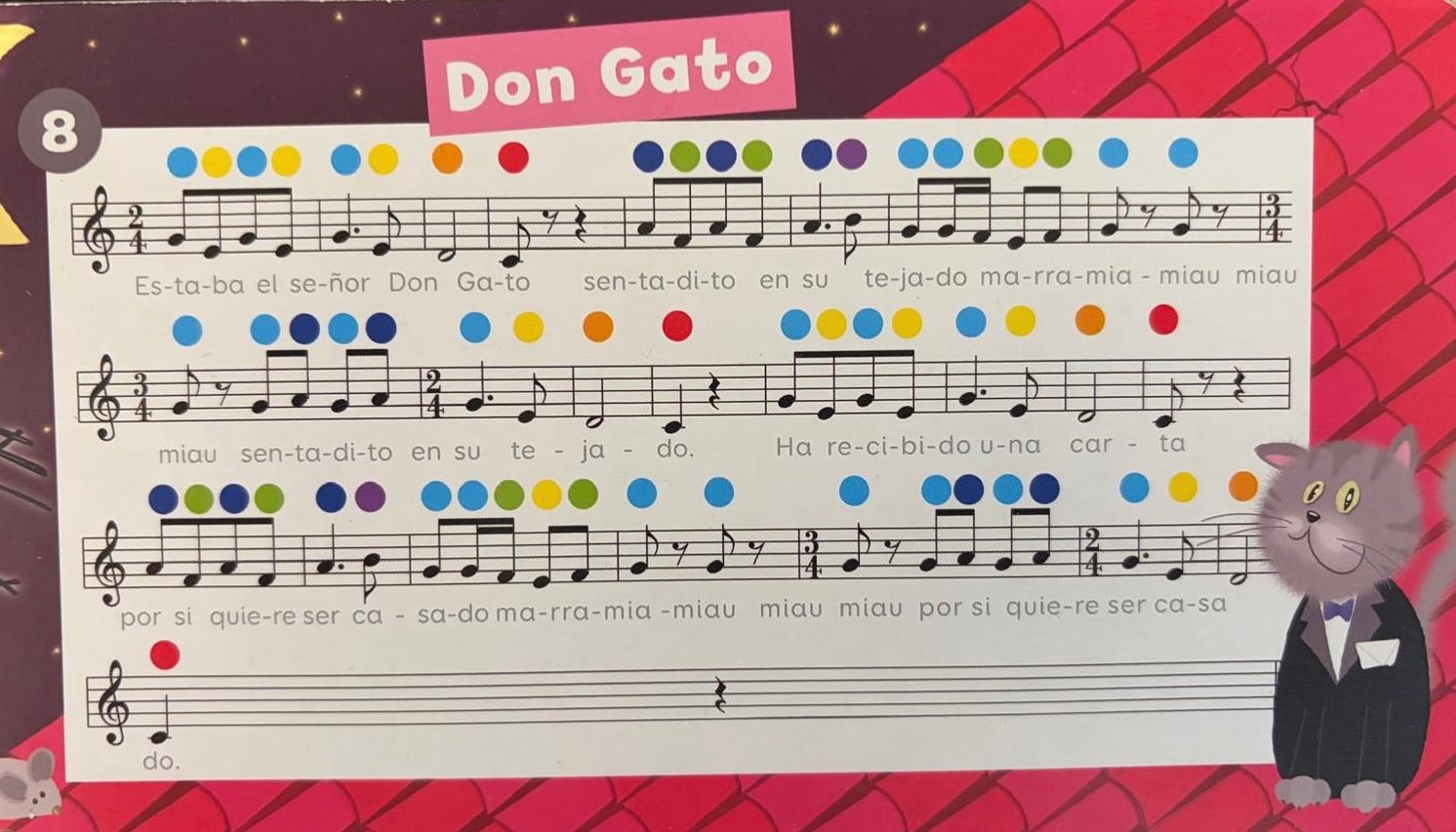 Tappeto da gioco: Piano Fussmatte mit 10 Beispiel-Lieder – Usato da Zürich venduto da julia20016 4