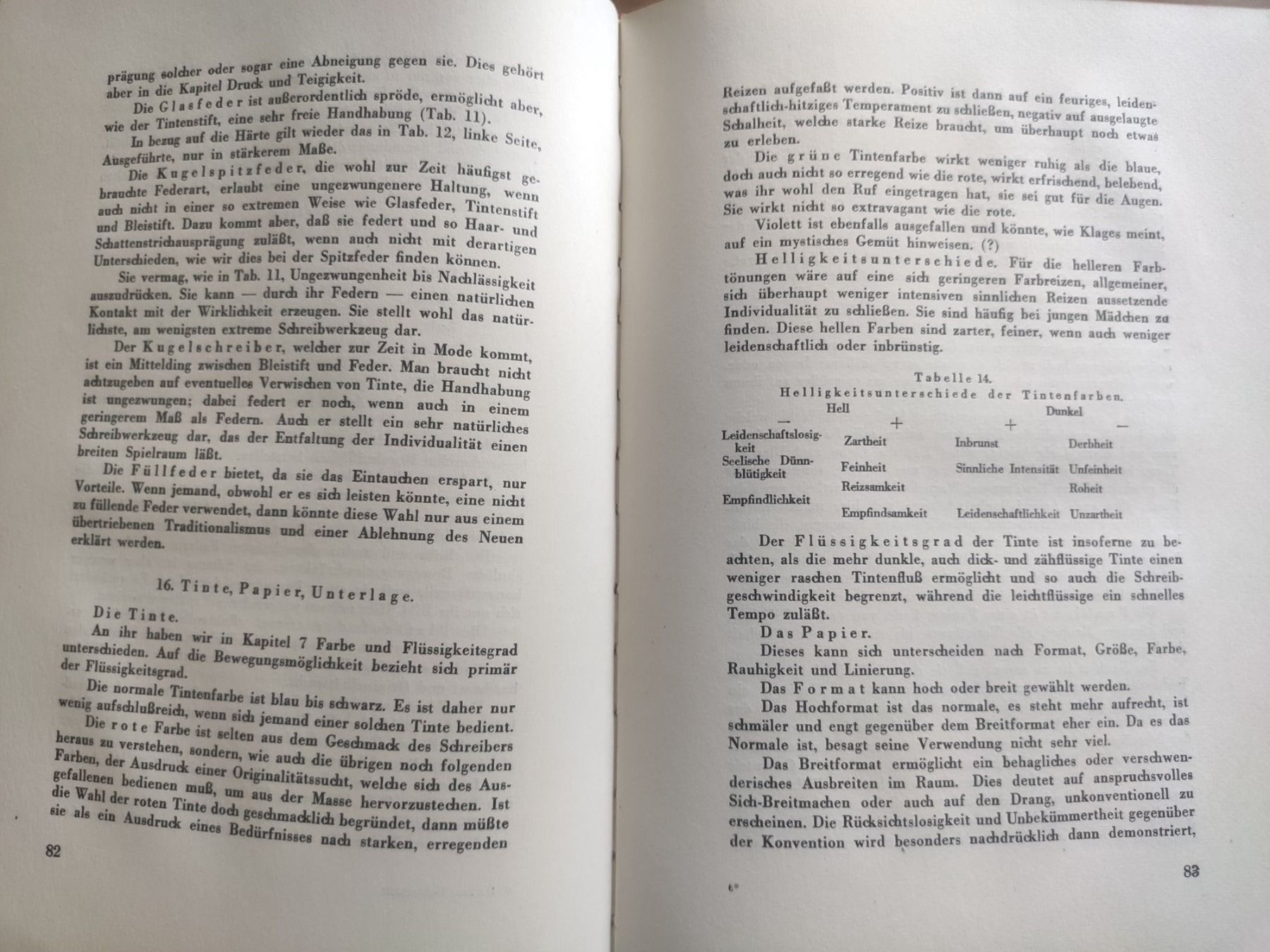 Libri: Handschrift und Existenz, Wilfried Daim, 1950 – Usato da Zürich venduto da typish 2