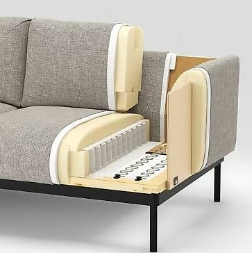 Divani: IKEA ÄPPLARYD Ecksofa 4-Sitzer, neu & unbenutzt – Usato da St. Gallen venduto da fat_ww2y 2
