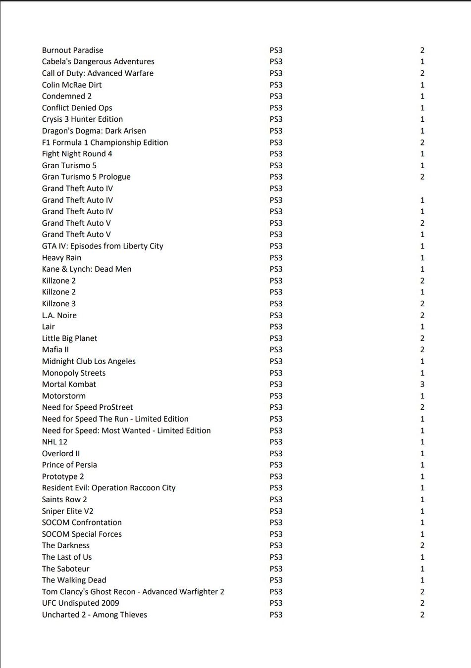 Spiele: Über 100 Spiele - Switch, PS4, PS3, Xbox One, Xbox 360 – Gebraucht aus Lommis von Ingoeli 3
