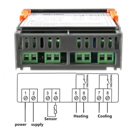 Placeholder Image