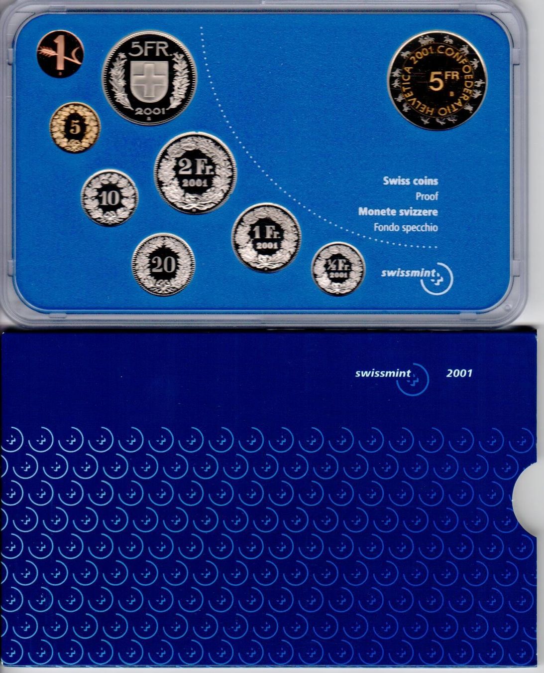 Alle Münzen: Münzsatz 2001 - Swissmint – Gebraucht aus Wolhusen von Curver9