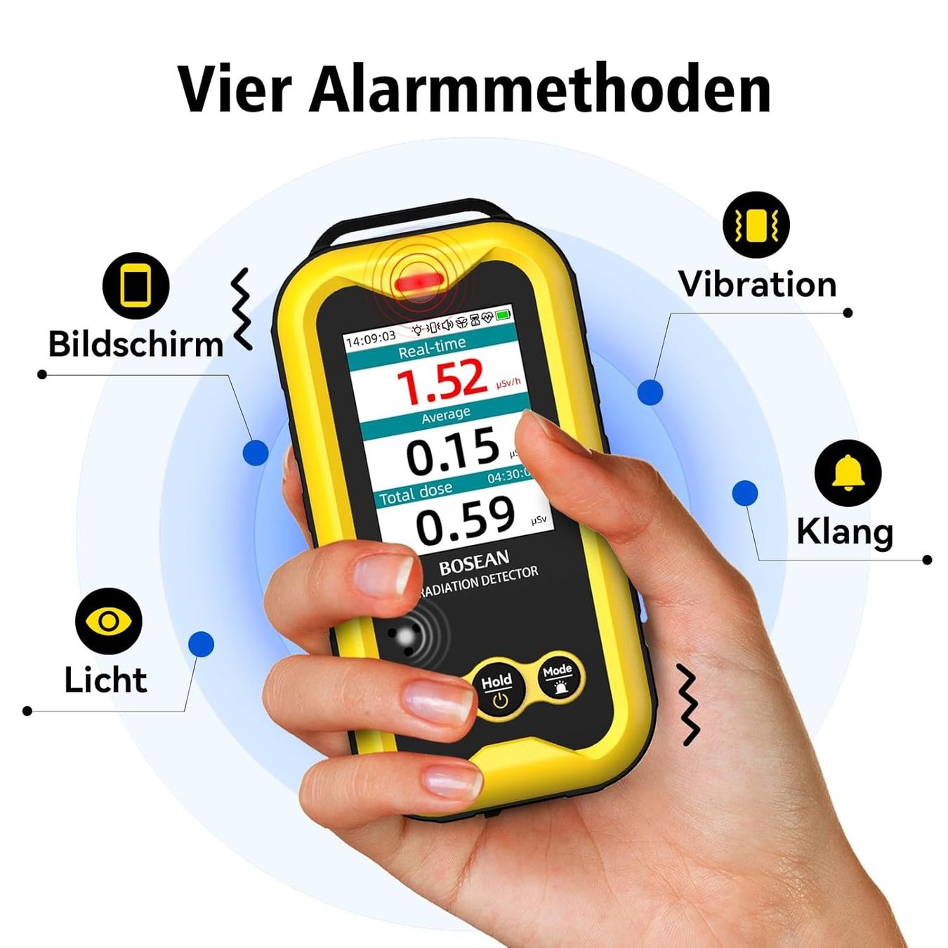 Misurare: Geigerzähler Strahlendetektor Nuklearradiation Detektor – Nuovo e nell'imballaggio originale da Geneve venduto da Titi2008 2