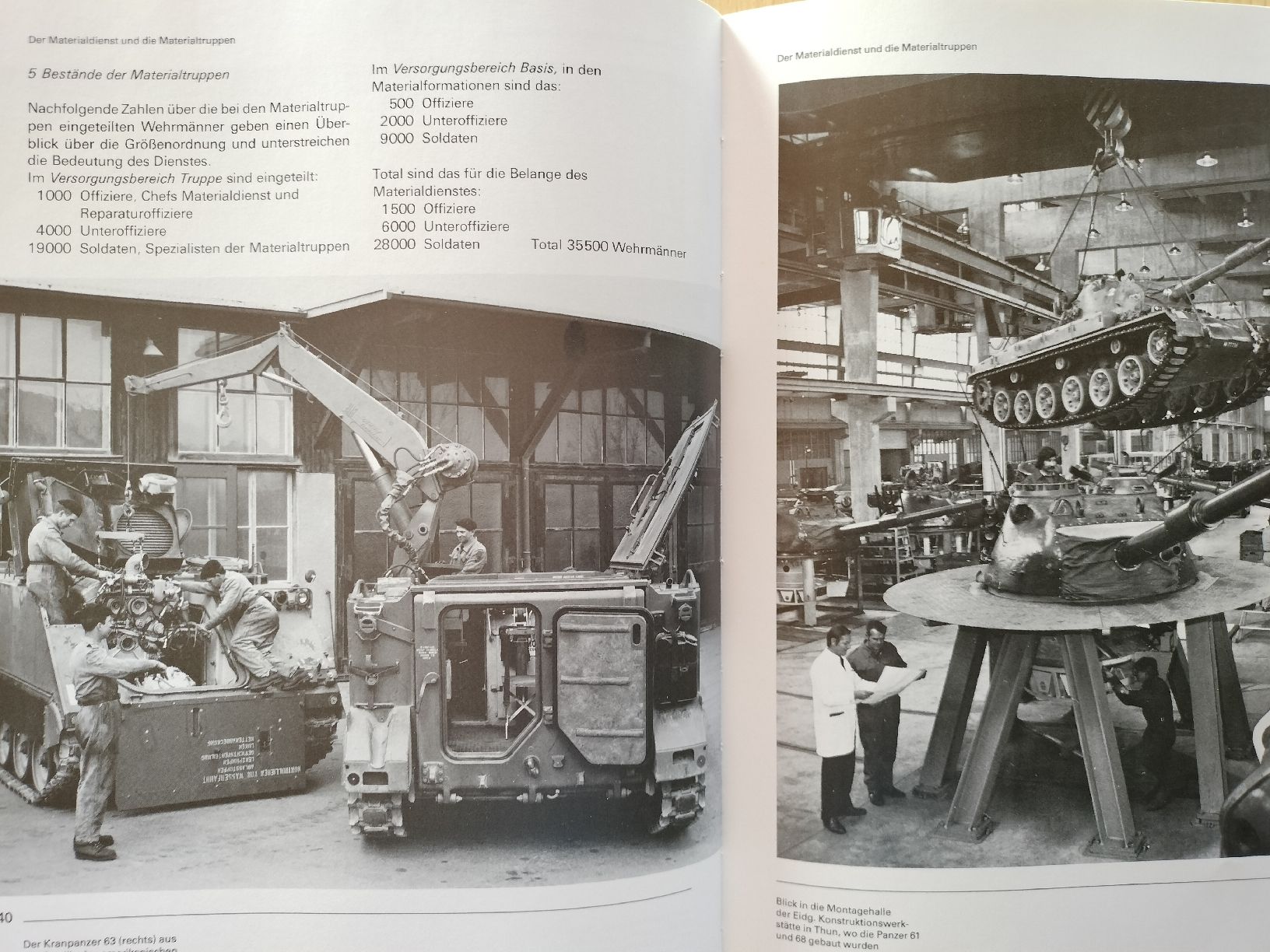 Libri: Schweizer Armee Militär Buch 1982 – Usato da Schwanden Sigrisw venduto da len_9yqg 6