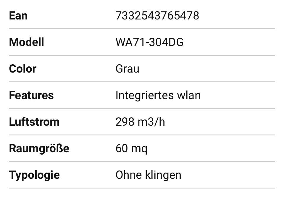 Electrolux Purificatori d'aria: Electrolux WA71-304DG Luftreiniger – Nuovo e nell'imballaggio originale da Frauenfeld venduto da berk39 5