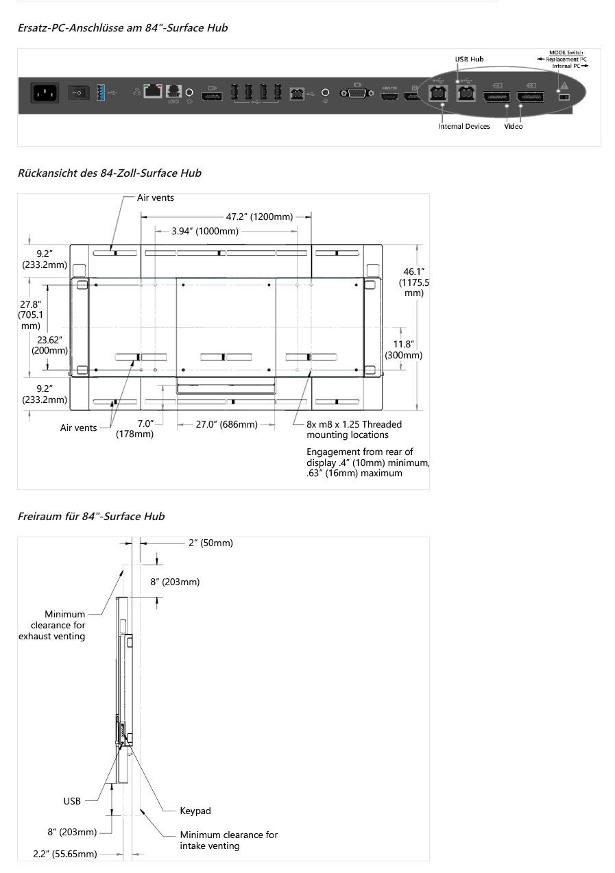 Microsoft Monitor: Microsoft Surface Hub 1596 84"" Interaktives Whiteboard – Usato da Zürich venduto da Zapro 6