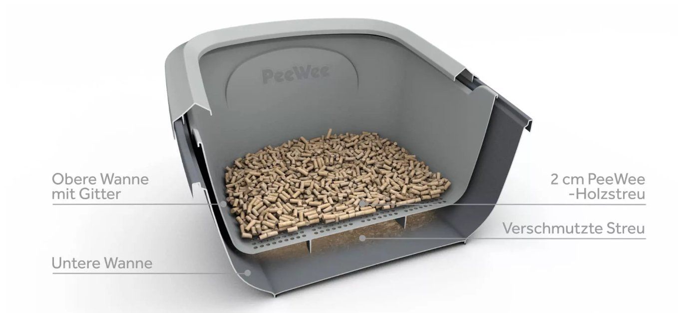 WC: Katzenklo PeeWee System mit Holzpellets – Gebraucht aus Schmerikon von Oxbow 1
