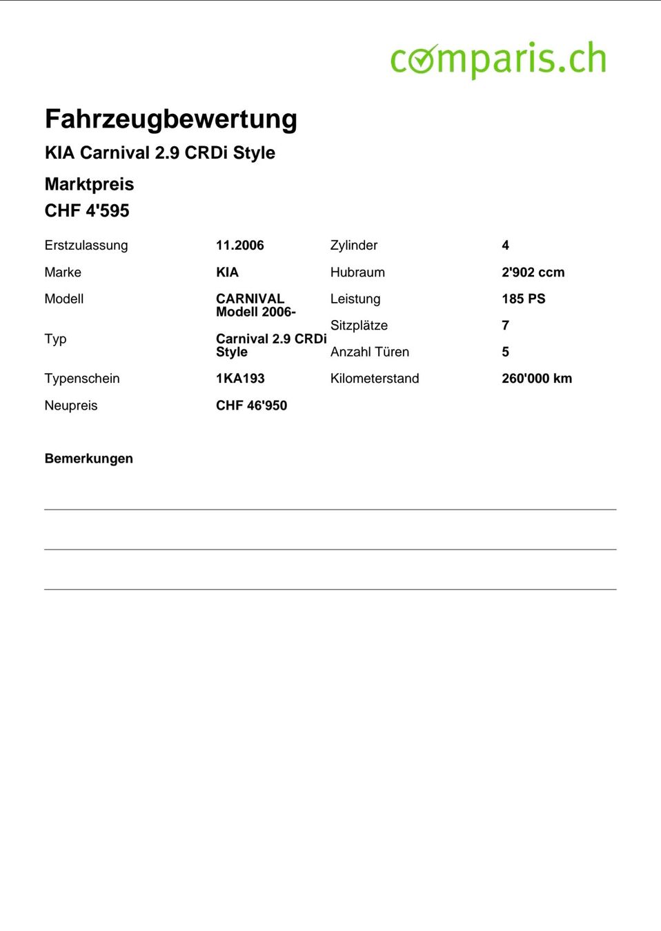 Kia Autos: Kia mit MFK 2023 & 6 Sitzen – D'occasion à Winterthur par viv_7mm8 7
