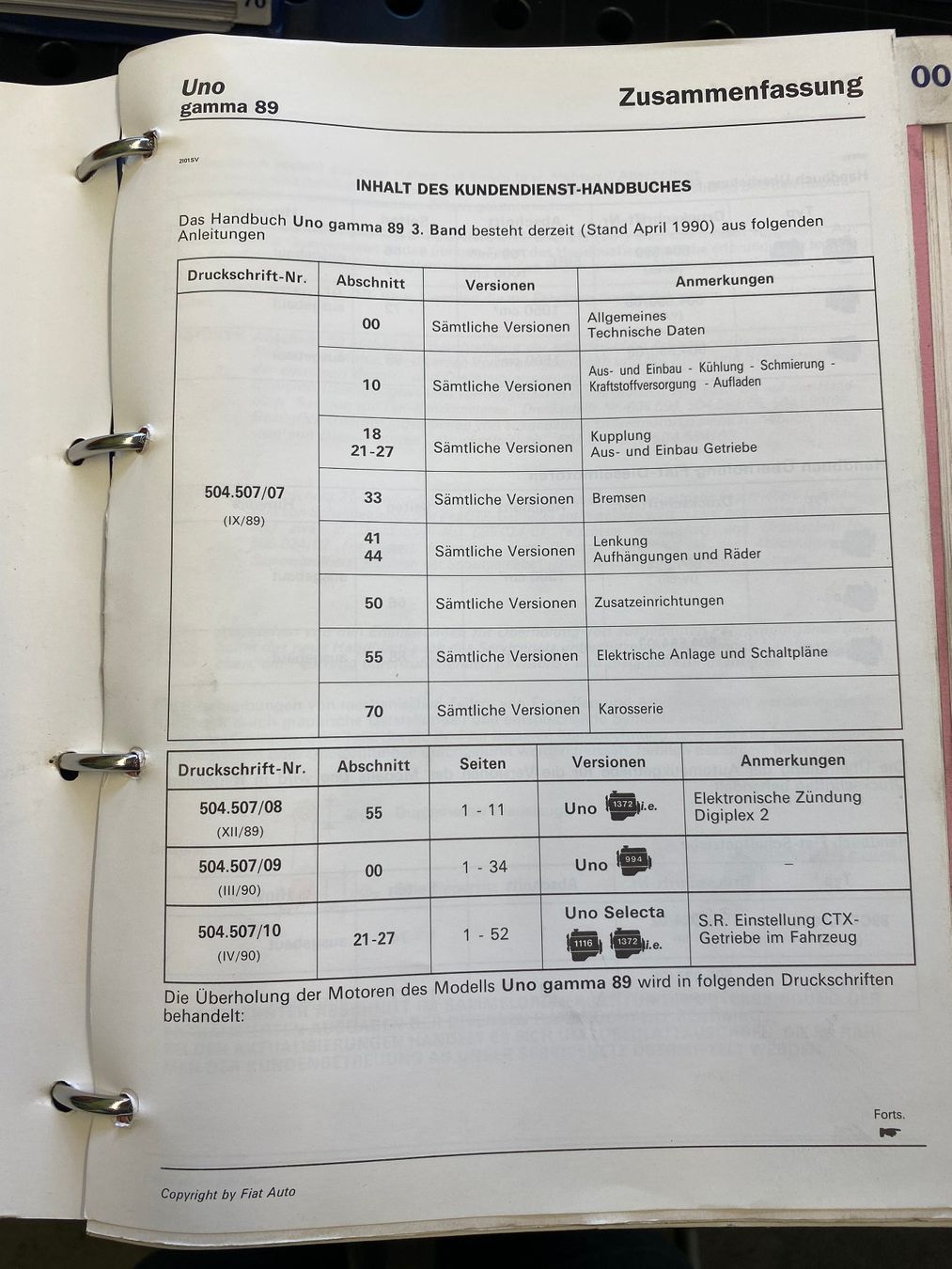 Libri: Werkstatthandbücher Fiat Uno – Usato da Winterthur venduto da Soma7 5