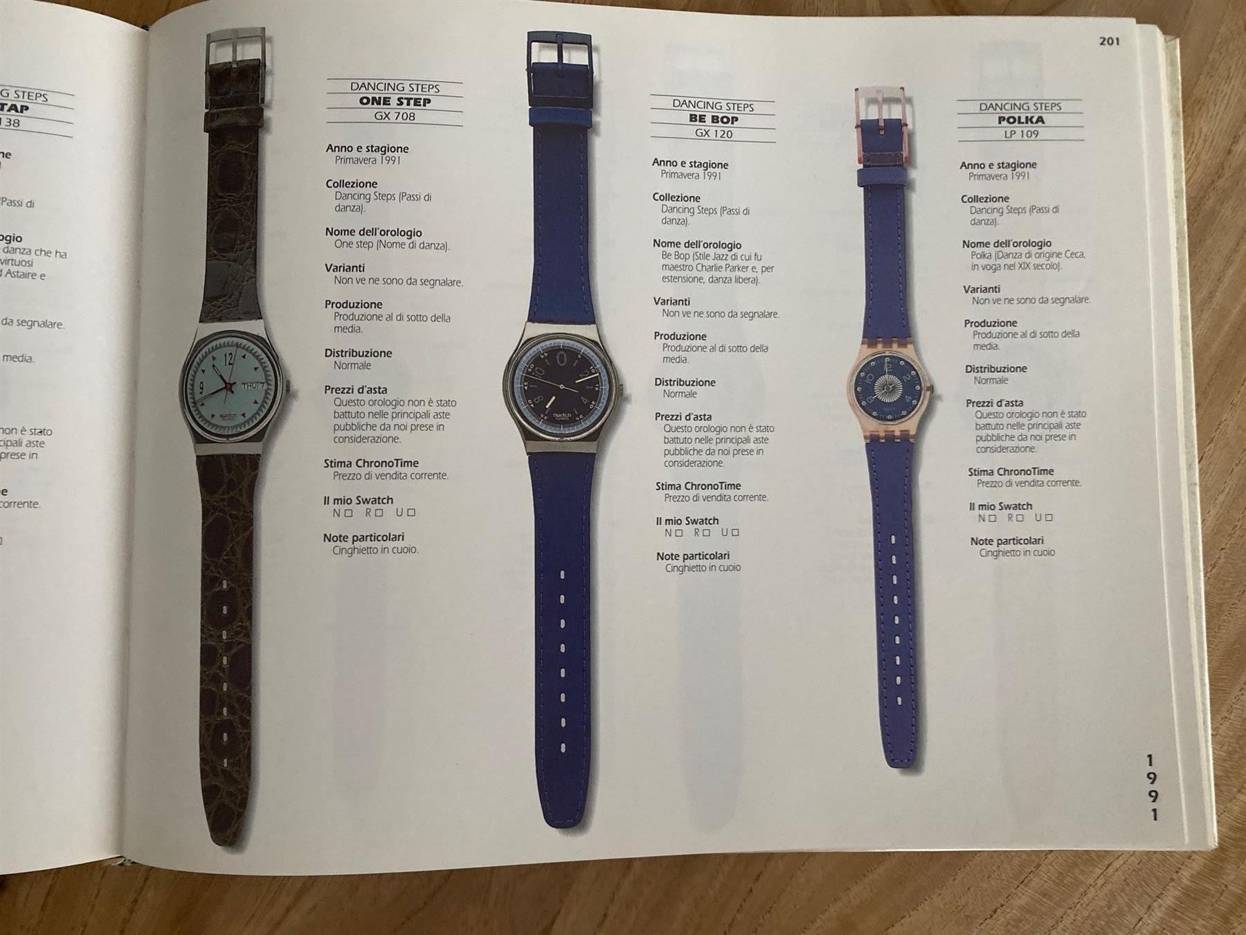 Bücher: Swatch Watches Buch Chrono Time Editon – Neu (gemäss Beschreibung) aus Wilen b. Wil von Alvaro00 1