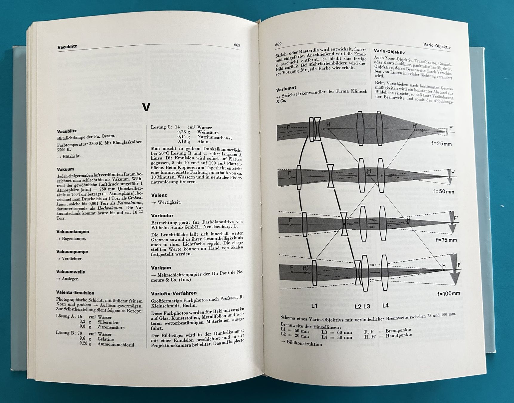 Bücher: FACHLEXIKON GRAPHISCHE INDUSTRIE – Gebraucht aus Zürich von Domus09 6