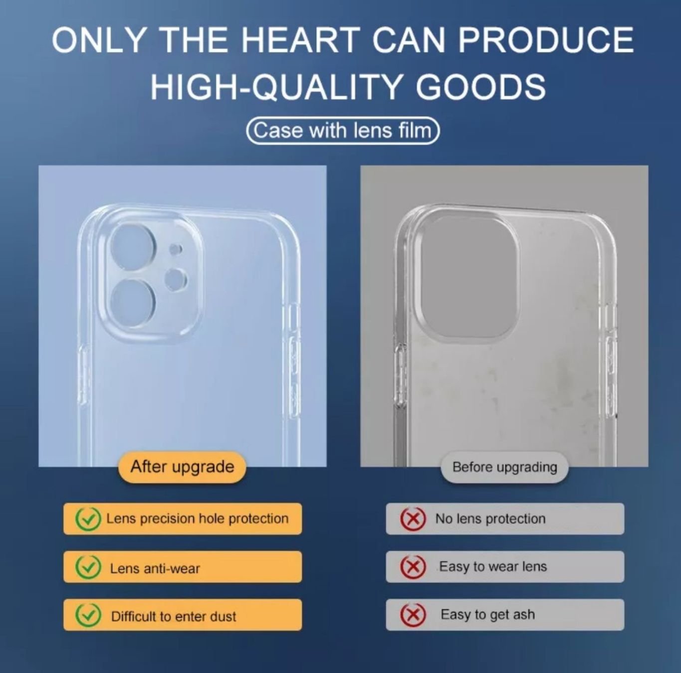 Cover & Protezioni schermo: Hülle für iPhone 13 Pro . Coque pour iPhone 13 Pro – Nuovo e nell'imballaggio originale da St-Cergue venduto da max_snn5 1