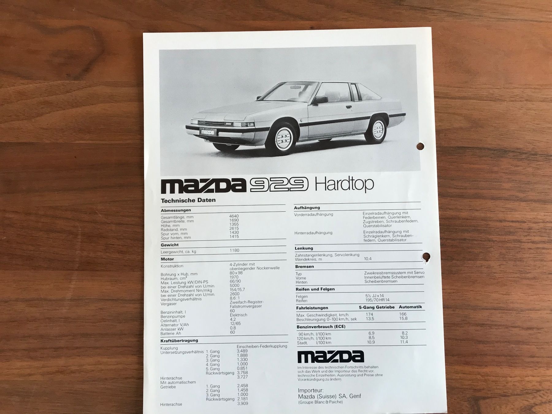Dokumente: Mazda Prospekt – Gebraucht aus Balterswil von Jeko1967