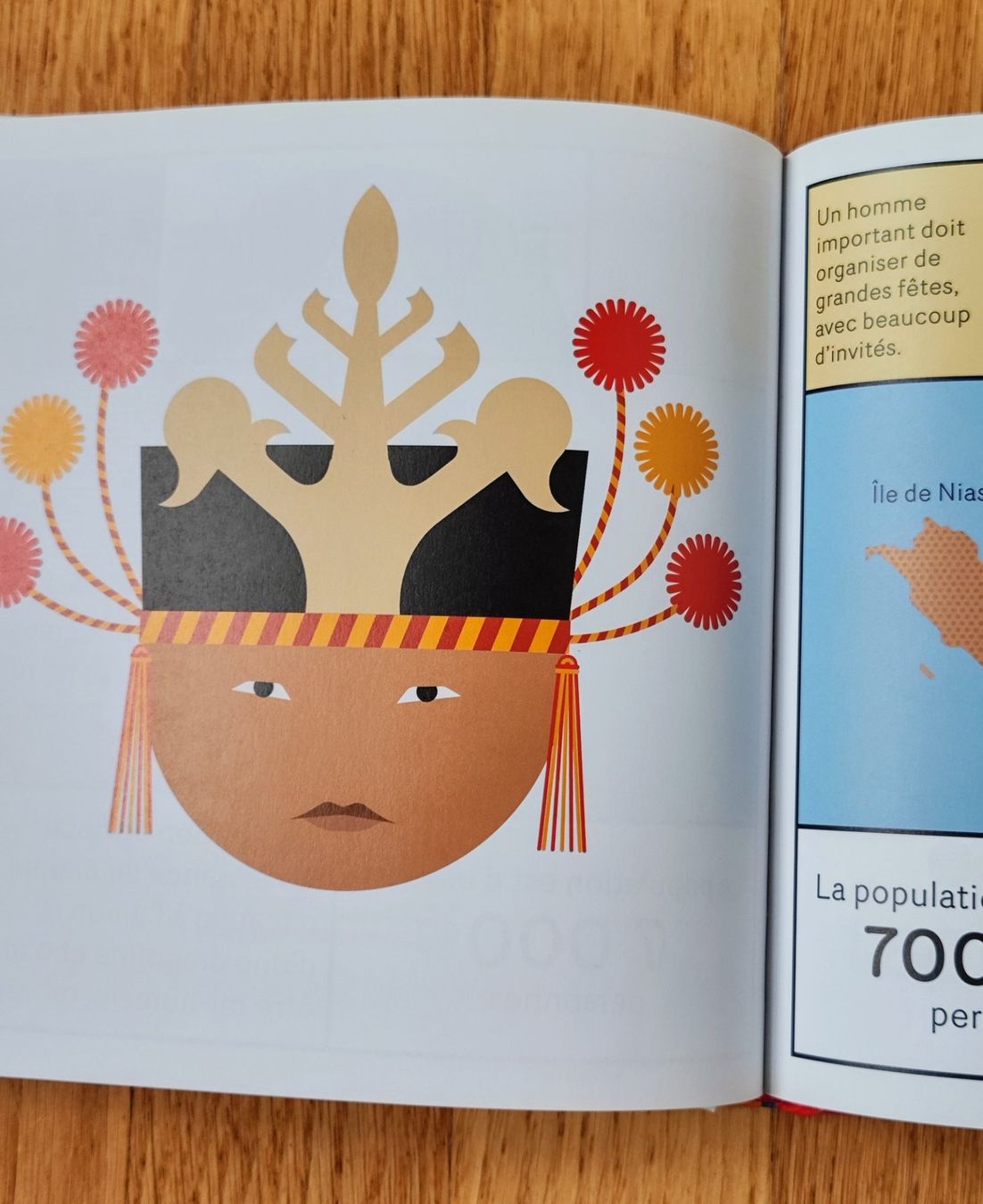 Bücher: Visages du monde de Tamara Garcevic – Gebraucht aus Carouge GE von for_8yym 3