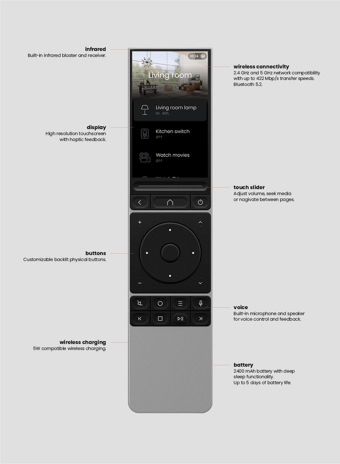 Telecomandi: Unfolded Circle Remote 3 – Nuovo (secondo la descrizione) da Basel venduto da mandalay71